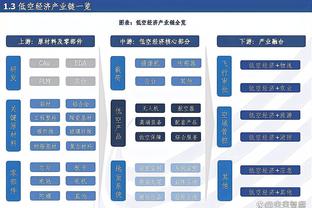 表现一般！拉塞尔13中6&三分7中2 得到17分3板3助